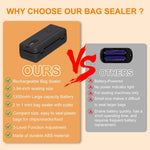 Portable Rechargeable Heat Bag Sealer